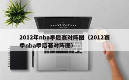 2012年nba季后赛对阵图（2012赛季nba季后赛对阵图）