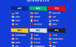 2024欧洲杯赞助商：中国品牌占三分之一