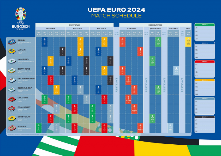 2020年欧洲杯比分表（欧洲杯8强名单出炉图片）-欧洲杯-世界波