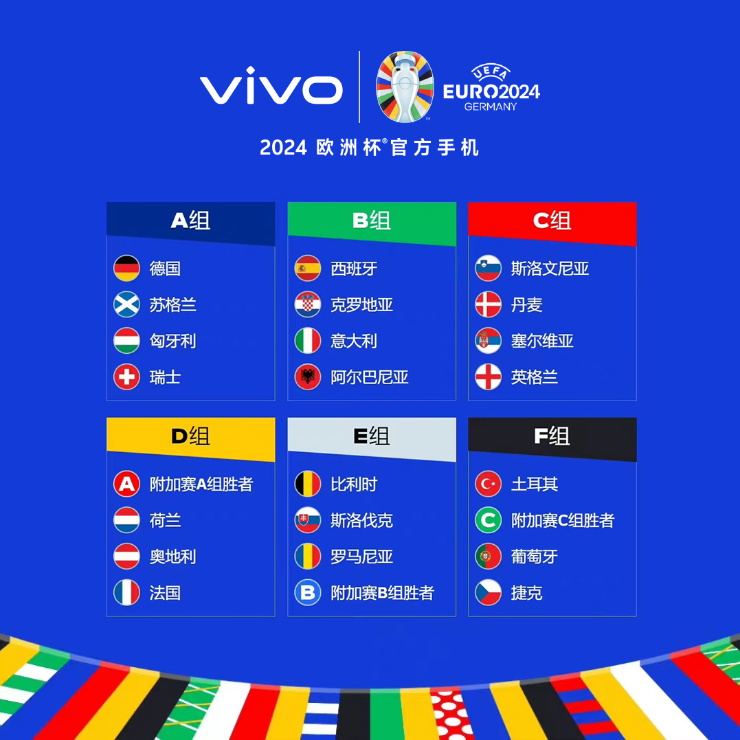 2024欧洲杯赞助商：中国品牌占三分之一