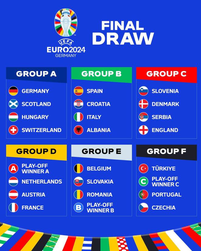 2021年葡萄牙欧洲杯阵容,2021欧洲杯葡萄牙阵容号码 - 体育 - 伴我安