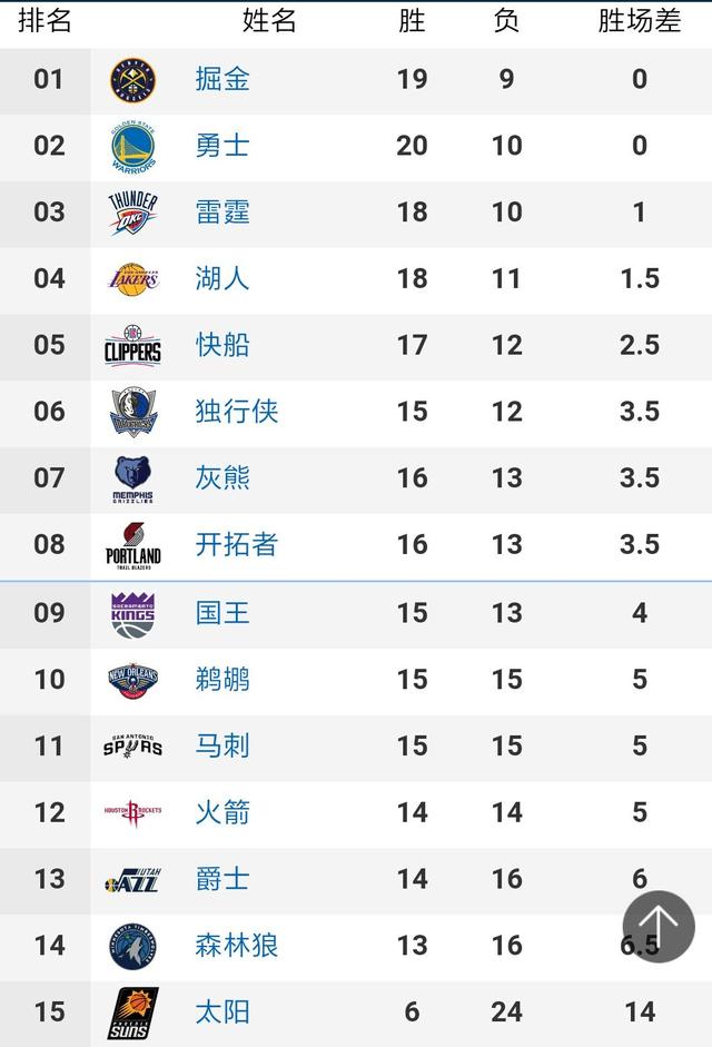 国王杯-厄德高制胜球 皇家社会2-1胜米兰德斯_荔枝网新闻